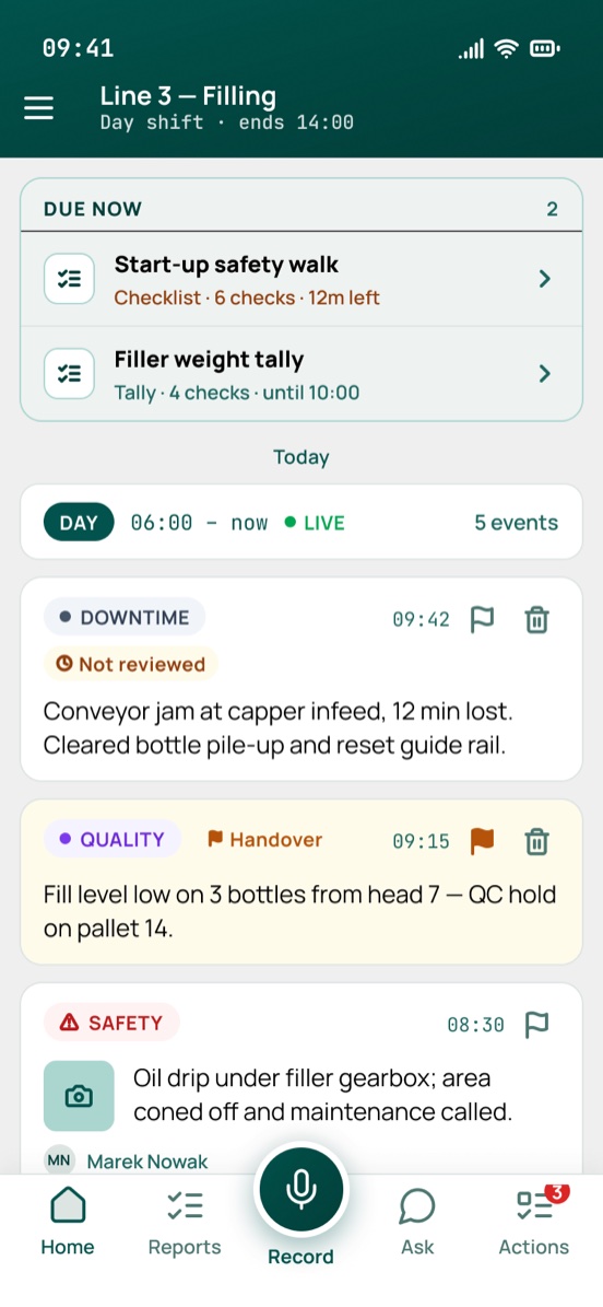 The operator's home screen for Line 3, Filling: two checks due now, then the day shift's logged events — a conveyor jam not yet reviewed, a quality issue flagged for handover and a safety report with a photo.